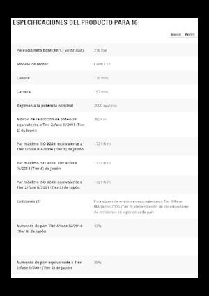 Motolivellatrici Caterpillar 16