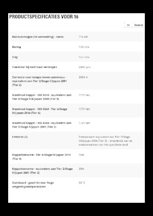 Motolivellatrici Caterpillar 16