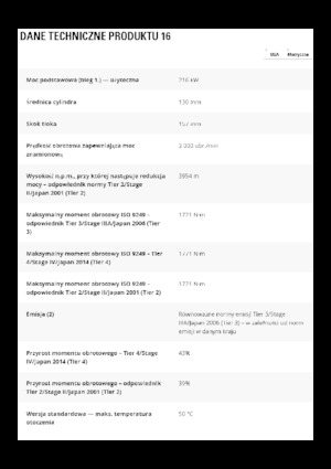 Motolivellatrici Caterpillar 16