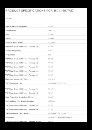 Motolivellatrici Caterpillar 160