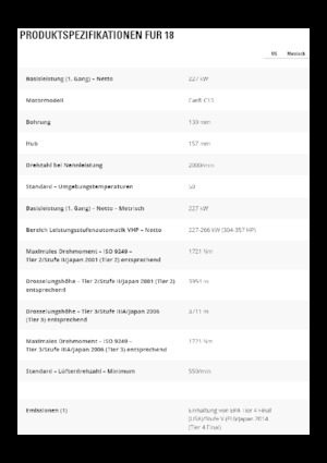 Motolivellatrici Caterpillar 18