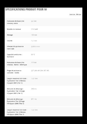 Motolivellatrici Caterpillar 18