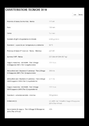 Motolivellatrici Caterpillar 18