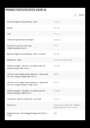 Motolivellatrici Caterpillar 18