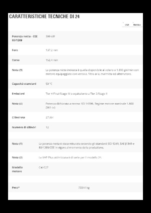 Motolivellatrici Caterpillar 24