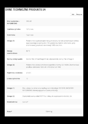 Motolivellatrici Caterpillar 24