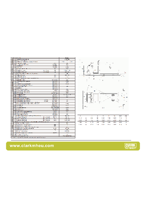 Commissionatori Clark COP 20 ac