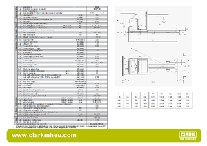 Commissionatori Clark COP 20 ac