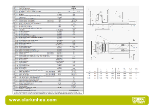 Commissionatori Clark COP 20 ac