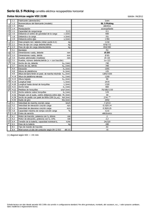 Commissionatori Icem GL 5 Picking