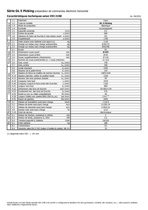 Commissionatori Icem GL 5 Picking