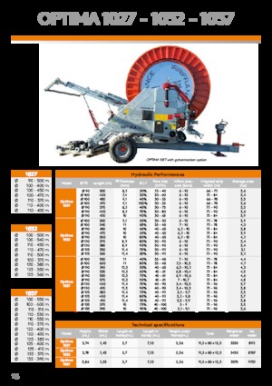 Avvolgitubo IRRIFRANCE Optima 1027 110/420