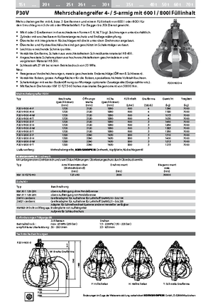 Benne a polipo idrauliche Kinshofer P 30 V 800-5 F