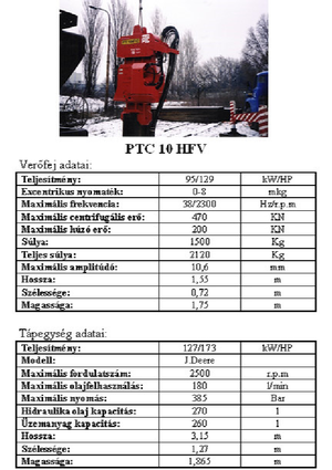 Aghi Vibranti PTC 10 HFV