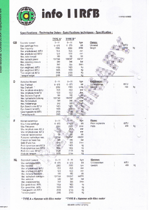 Aghi Vibranti ICE 11 RFB