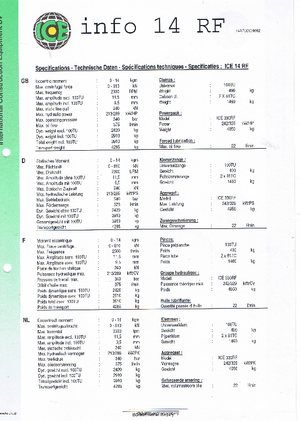 Aghi Vibranti ICE 14 RF