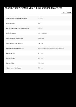Martelli demolitori idraulici Caterpillar B2