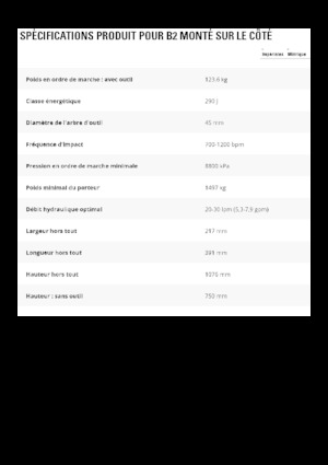 Martelli demolitori idraulici Caterpillar B2