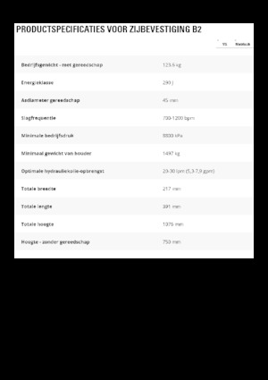 Martelli demolitori idraulici Caterpillar B2