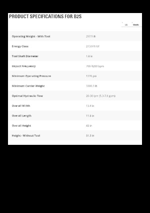 Martelli demolitori idraulici Caterpillar B2s