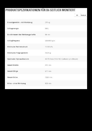 Martelli demolitori idraulici Caterpillar B6