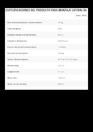 Martelli demolitori idraulici Caterpillar B6