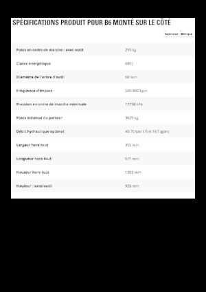 Martelli demolitori idraulici Caterpillar B6