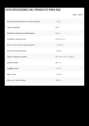 Martelli demolitori idraulici Caterpillar B6s
