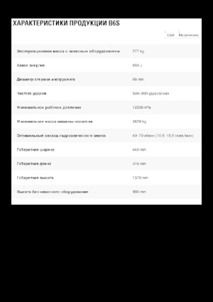 Martelli demolitori idraulici Caterpillar B6s