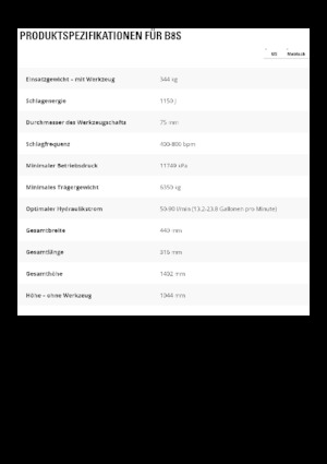 Martelli demolitori idraulici Caterpillar B8s