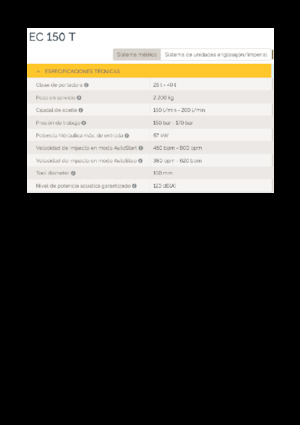 Martelli demolitori idraulici Epiroc EC 150 T