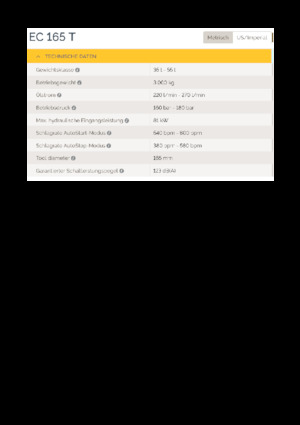 Martelli demolitori idraulici Epiroc EC 165 T