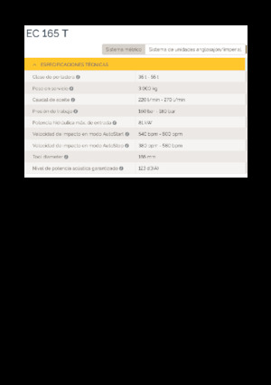 Martelli demolitori idraulici Epiroc EC 165 T