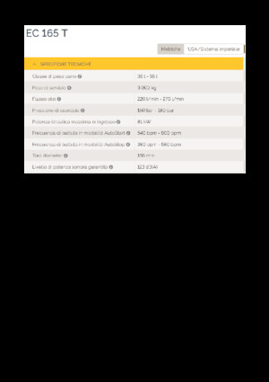 Martelli demolitori idraulici Epiroc EC 165 T