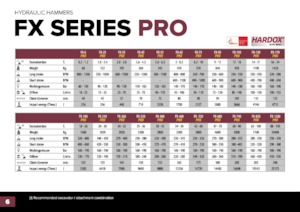 Martelli demolitori idraulici Hydra Ram FX-1200 Pro X 