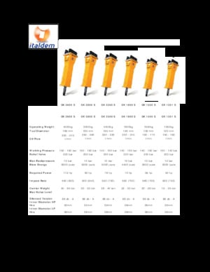 Martelli demolitori idraulici Italdem GK 291 S