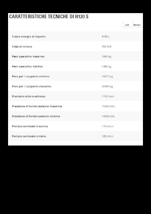 Martelli demolitori idraulici Caterpillar H120 S