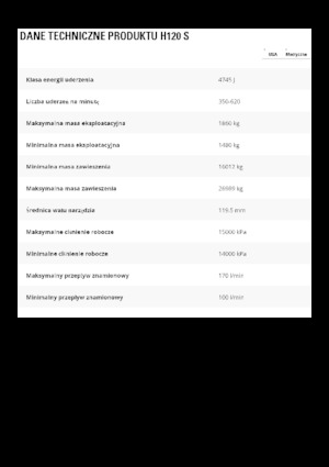 Martelli demolitori idraulici Caterpillar H120 S