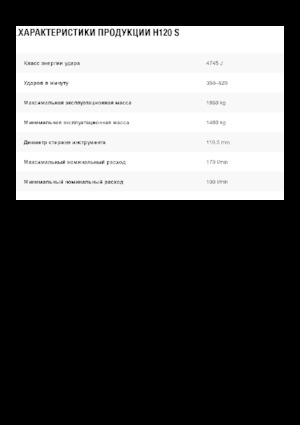 Martelli demolitori idraulici Caterpillar H120 S