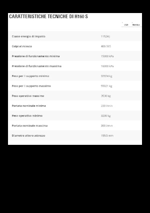 Martelli demolitori idraulici Caterpillar H160 S
