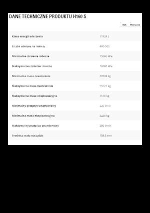 Martelli demolitori idraulici Caterpillar H160 S