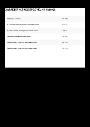 Martelli demolitori idraulici Caterpillar H180 GC