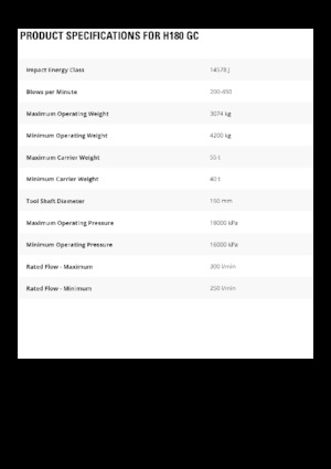 Martelli demolitori idraulici Caterpillar H180GC S 