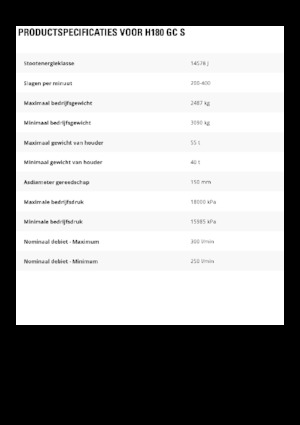 Martelli demolitori idraulici Caterpillar H180GC S 
