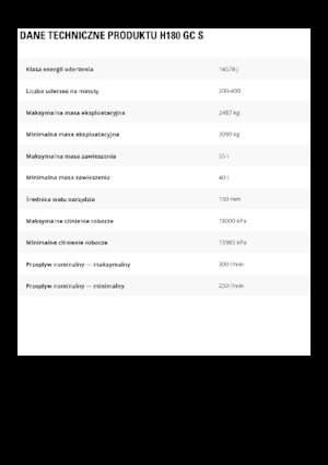 Martelli demolitori idraulici Caterpillar H180GC S 