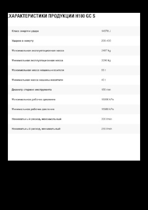 Martelli demolitori idraulici Caterpillar H180GC S 