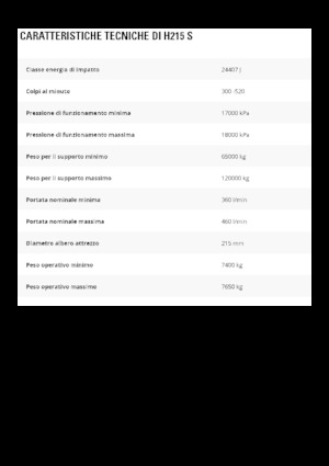 Martelli demolitori idraulici Caterpillar H215 S