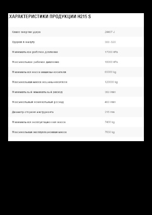 Martelli demolitori idraulici Caterpillar H215 S