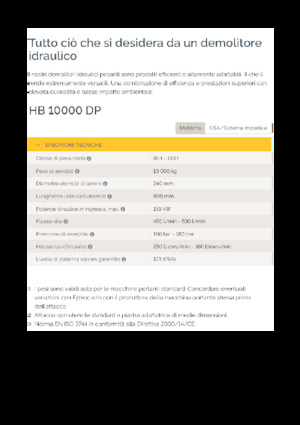 Martelli demolitori idraulici Epiroc HB 10000 DP