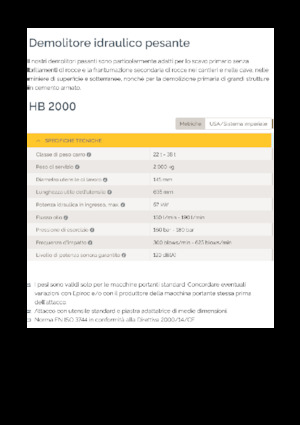 Martelli demolitori idraulici Epiroc HB 2000